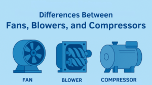 ความแตกต่างระหว่าง Fan, Blower และ Compressor