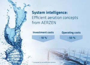 AERZEN: 160 ปี โซลูชั่นการบำบัดน้ำเสียด้วย Oil Free AIR Blowers, Compressors