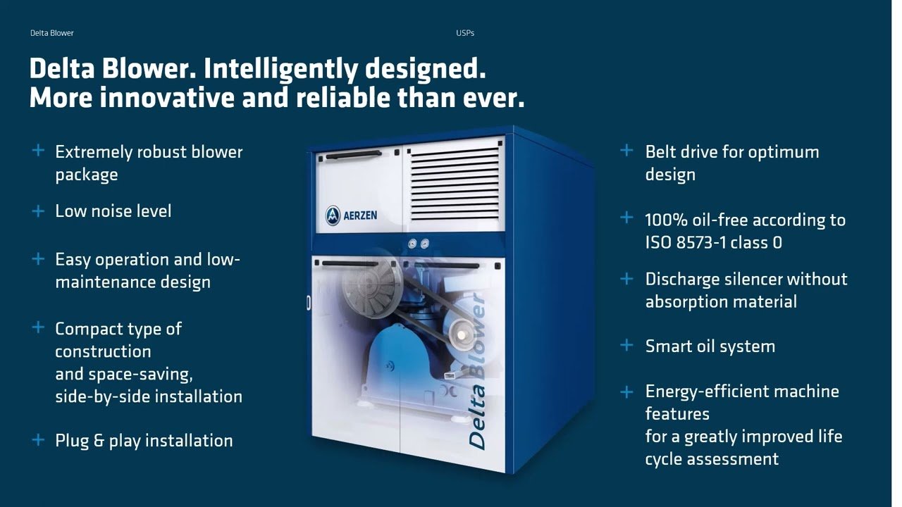 Blower Oil Free Air จาก AERZEN RENTAL THAILAND